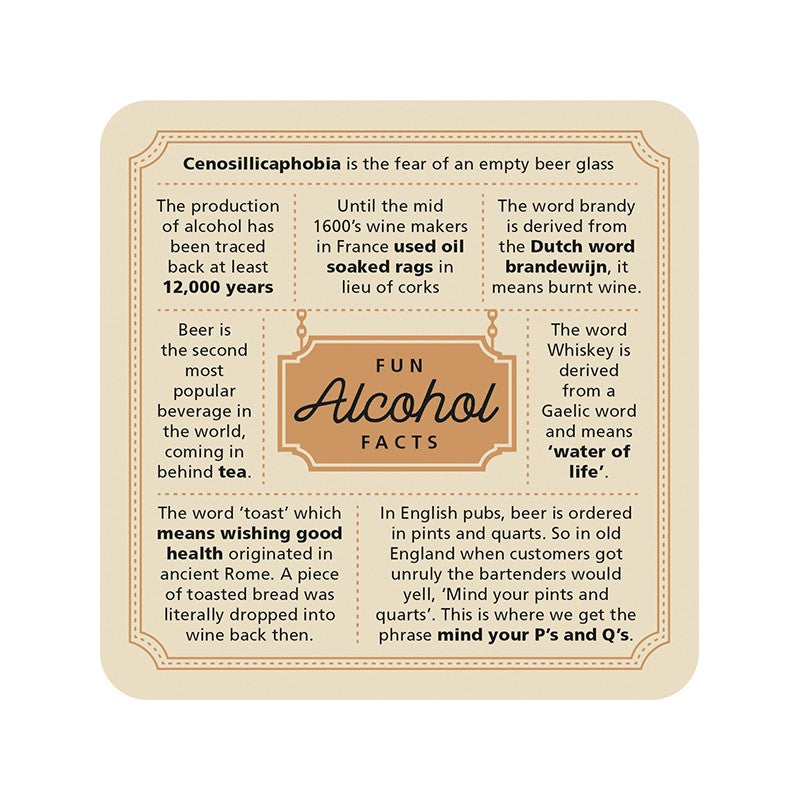 Premium Drink Coasters [FLV:Drink Facts]