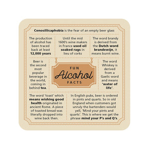Premium Drink Coasters [FLV:Drink Facts]