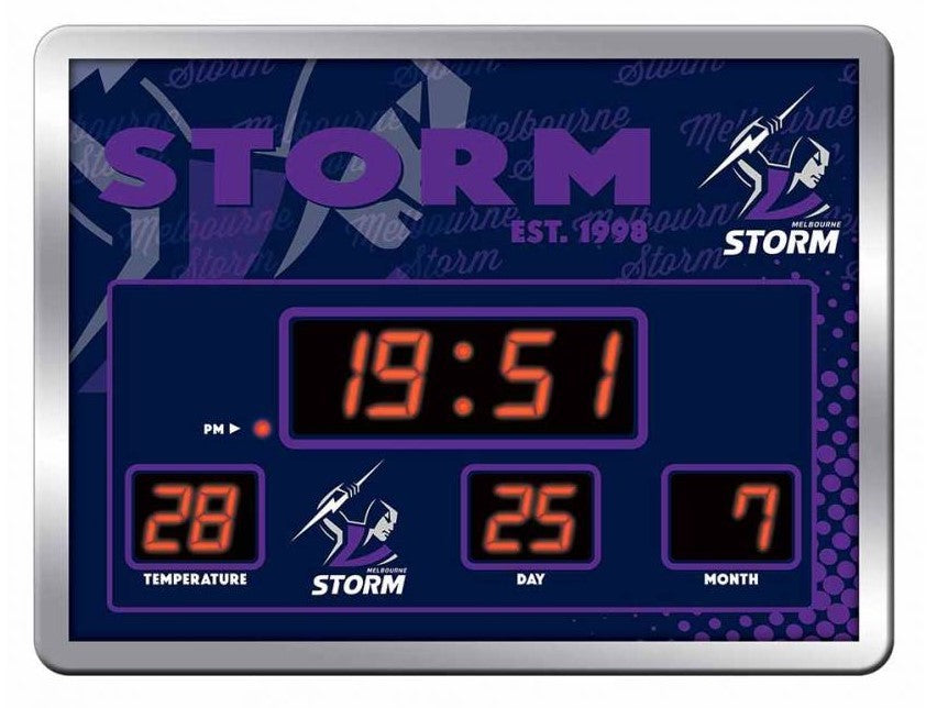 Melbourne Storm Scoreboard Clock